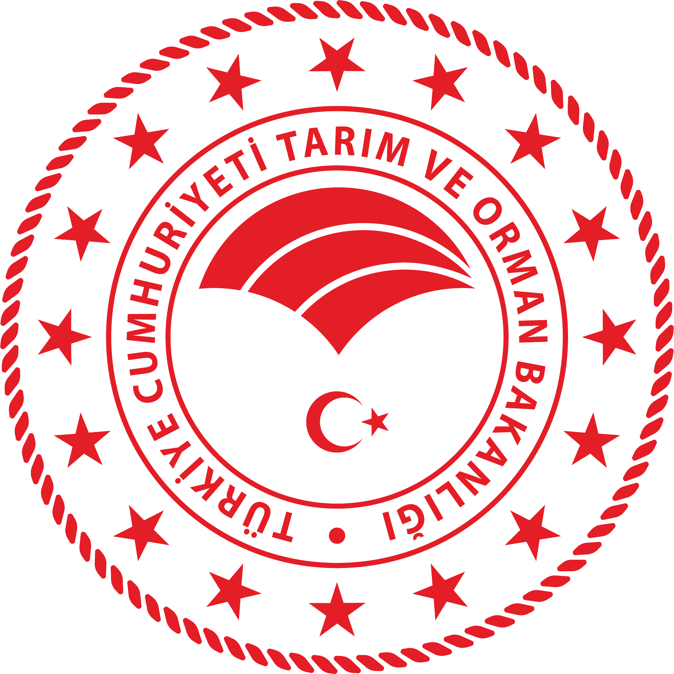 Kırsal Kalkınma
